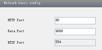login the camera via LAN and go to Config Network Config Port menu to set the port number.