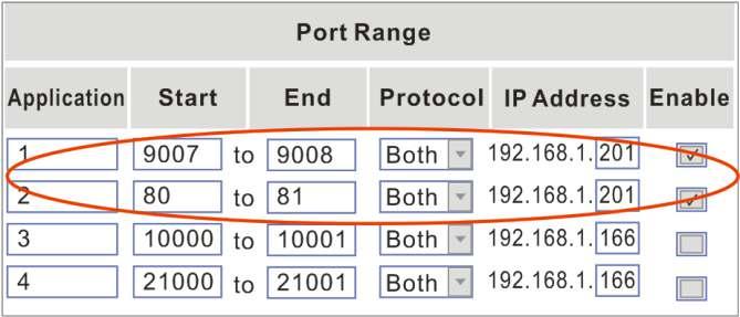 Navigate to the Port forwarding, Virtual Server, Custom service, or Pinhole section in the router.
