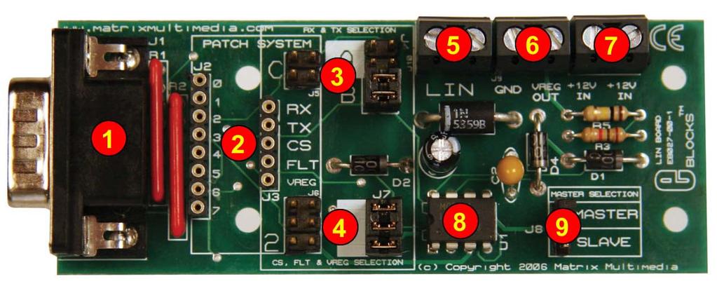3. Board layout EB027-74-2.jpg 1. 9-way downstream D-type connector 2. Patch system 3. RX and TX selection jumper pins 4. Chip Select, Fault and VREG selection jumper pins 5.