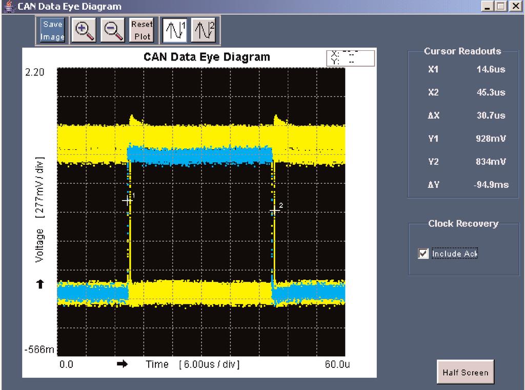Figure 10. CAN Eye with ACK Bit CAN Eye Diagram Analysis Helps in Locating Noise Problems in CAN Message In-vehicle network operates in electrically noisy environment.
