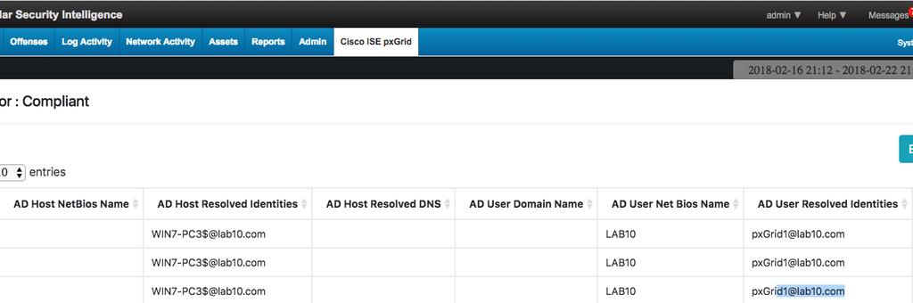 The AD Username/Host and AD Resolved Username/Host identity attributes provide a consistent way of providing the