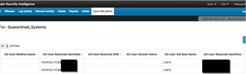 The AD Username/Host and AD Resolved Username/Host identity attributes provide a