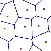 Voronoi diagram q 2 q 3 q 4 q 1 p r