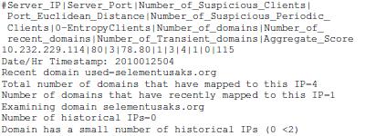 Transient domain detection (part of the DNS analysis of suspected controllers) In addition to flow records we have access to a DNS passive replication database which aggregates internet-wide DNS