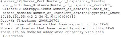 Transient domains are domains that hop sequentially between addresses of diverse providers. Fast-flux domains are domains that map to frequently changing sets of addresses.