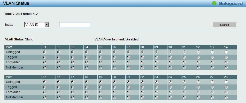 1Q VLAN > VID Assignments VLAN > VLAN Status The