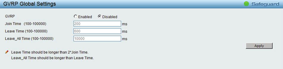 VLAN > GVRP > GVRP Global Settings The GVRP Global Settings page allows user to configure the GARP timer values for application join, leave, and leave_all GARP timer values. Figure 5.
