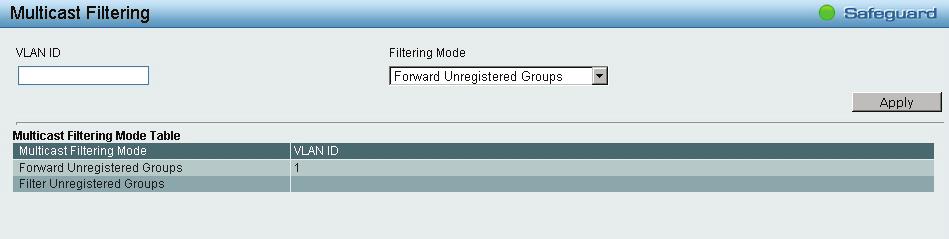 L2 Functions > Multicast > Multicast Filtering Mode The Multicast Filtering Mode function allows users to select the filtering mode for IGMP group per VLAN basis. Figure 5.