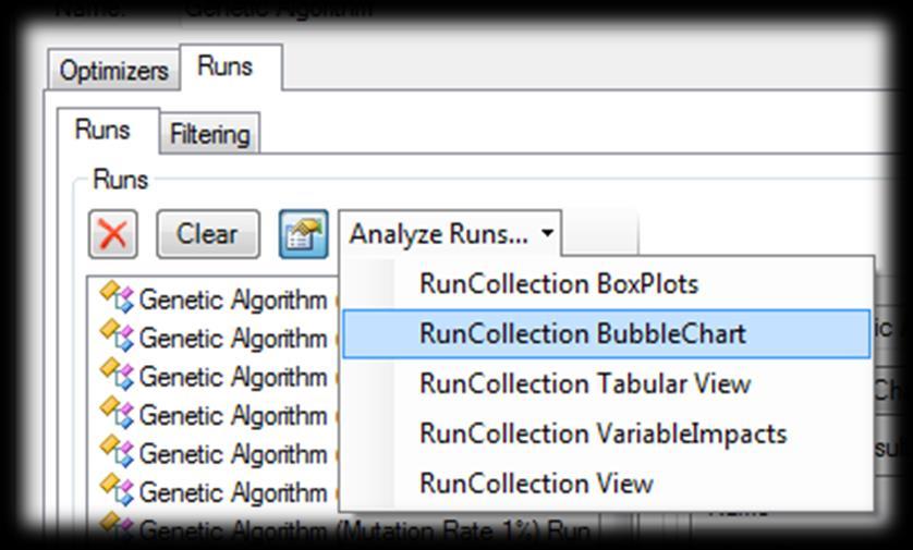 Analyze Runs HeuristicLab provides interactive views to analyze and compare all runs of a run collection textual analysis RunCollection Tabular View graphical analysis