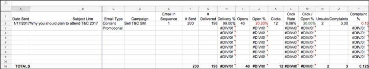 STORING EMAIL MARKETING METRICS CAN BE SIMPLER THAN YOU THINK The fancy term for this external storage is a data warehouse, but it can be as simple and low-tech as a spreadsheet.