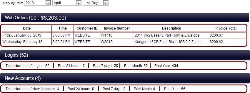 Site Administration 4. Select Logins to view the Date and Time that a certain customer logged into the website.