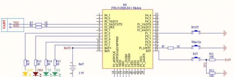 Fig1: BLE4.