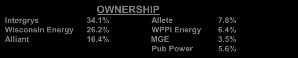 2% WPPI Energy 6.4% Alliant 16.4% MGE 3.5% Pub Power 5.