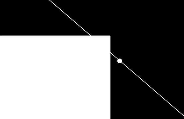The solution point must lie inside the shaded region; if the line crosses the shaded region, the solution must fall on the line, otherwise the point in the shaded region and closest to the line is