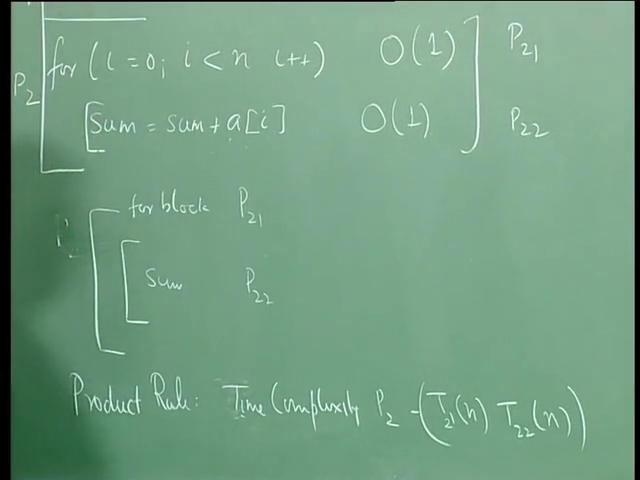 and therefore the time complexity of P - P is equal to the product T 1(n)*T2(n), this what we saw in the last lecture.