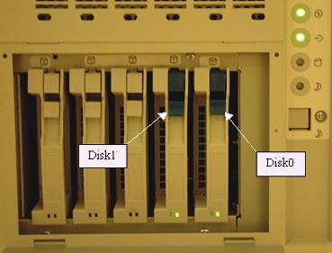 V7000 Operator's Guide Then unclip Disk0 and Disk1 (Figure B-2). Figure B-2. Identifying Disk1 and Disk0 The disks are identified from right to left.
