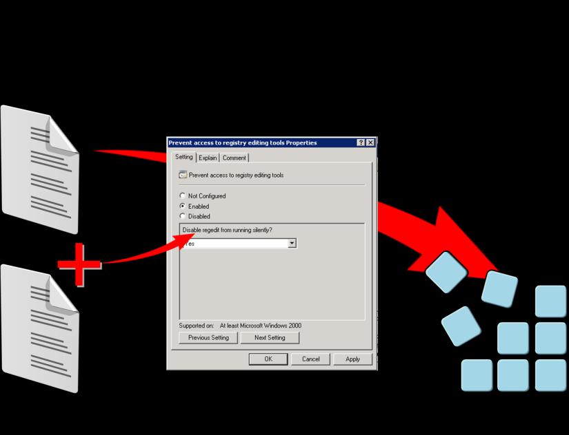 Group Policy administrative templates Administrative Templates