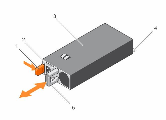 Figure 32. Removing and installing an AC power supply unit 1. release latch 2. power supply unit cable connector 3. power supply unit 4. connector 5.