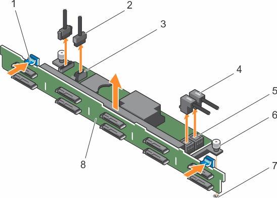 Figure 34. Removing and installing the 2.5 Inch (x10) hard-drive backplane 1. SD signal cable 2.