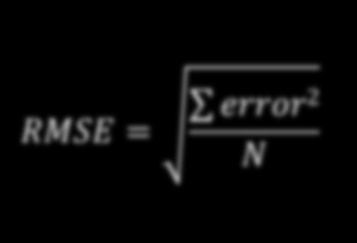 RMSE = RMSE = 147 4 error 2 N = 6.