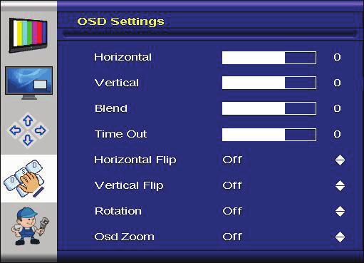 POS-Line High Brightness Video PIII Advanced Settings Sub Menu (DVI mode only) OSD Settings Menu Horizontal: Vertical: Blend: Time Out: Horizontal Flip: Vertical Flip: Rotation: OSD Zoom: Move the