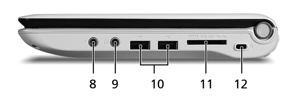 Note: Do not cover or obstruct the opening of the fan. 5 Ethernet (RJ-45) port Connects to an Ethernet 10/100-based network. 6 USB 2.0 port Connects to USB 2.0 devices (e.g., USB mouse).