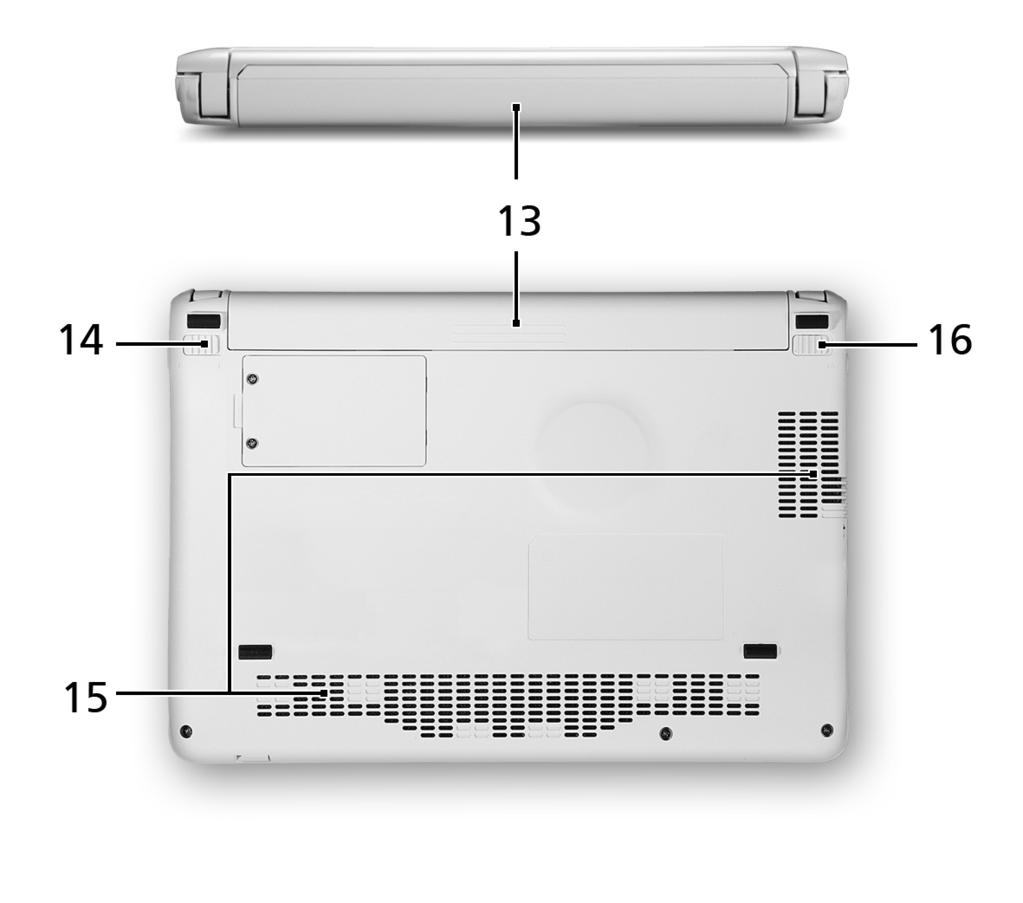 10 USB 2.0 port Connects to USB 2.0 devices (e.g., USB mouse).