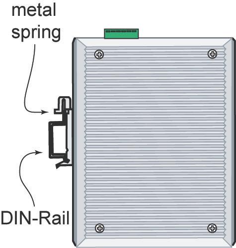 STEP 1: Insert the top of the DIN-rail into the slot just below the stiff metal spring. STEP 2: The DIN-rail attachment unit will snap into place as shown below.