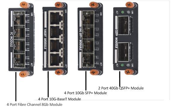 2.1 Flex IO Expansion Modules (External Ports) The Dell I/O Modules will support a combination of Flex IO Modules.