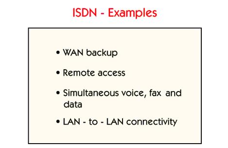 One application is WAN backup where you use ISDN together with a leased line. When the leased line is overloaded or broken the ISDN connection becomes active. Another application is remote access.
