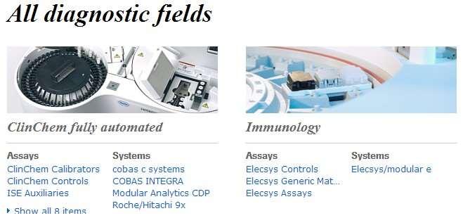 Catalog pages include: System / Assay name (# of results) Catalog navigator Products View options