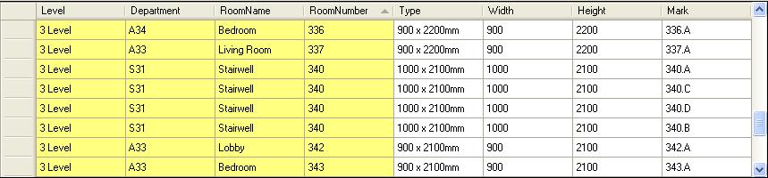 Sort Mark Result Task: the door number must consist of the room number