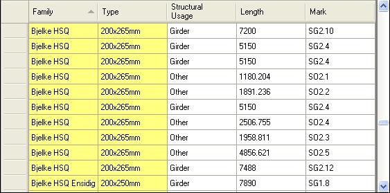 structural material type, structural