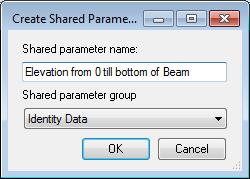 values to selected parameter.