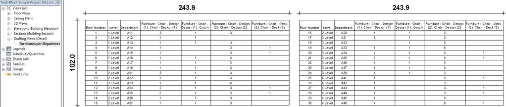 BIM Tree Draw Table Number per page Number per page