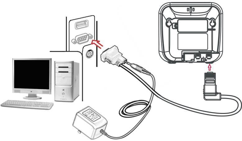 2-5-2 Installation - RS-232 1. Switch off the host. 2. Attach the phone jack connector of the RS-232 cable to Host interface on the image platform. 3.