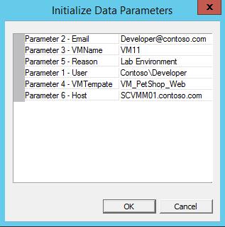 5) In the Initialize Data Parameters dialog, enter the following data to test the Runbook, then click OK. Note the parameters may ap