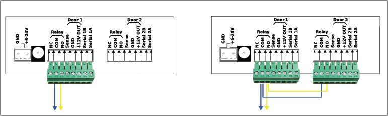 Combinations of Relay Units There are several useful ways in which multiple relay units can be interconnected. In these illustrations, the data connections to the door reader and PC are not shown.