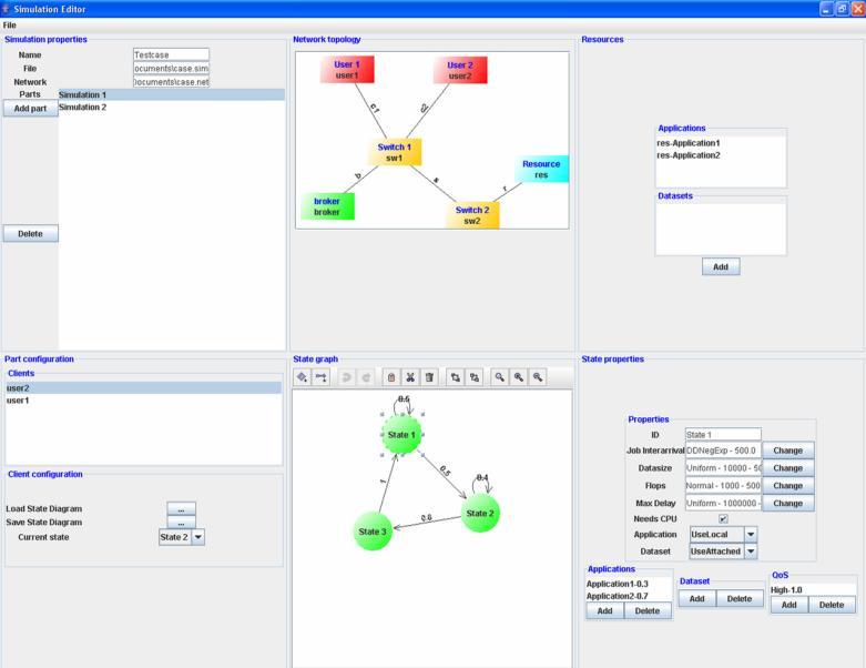 Grid Simulation Environment Basic framework developed by IBBT