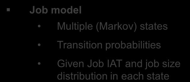 CPU/storage resource GPL license Job model Multiple (Markov) states