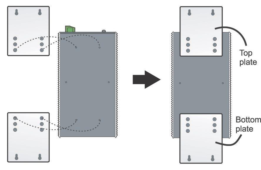 snap into place as shown below. To remove the DIN-rail from the EDS, simply reverse Steps 1 and 2.