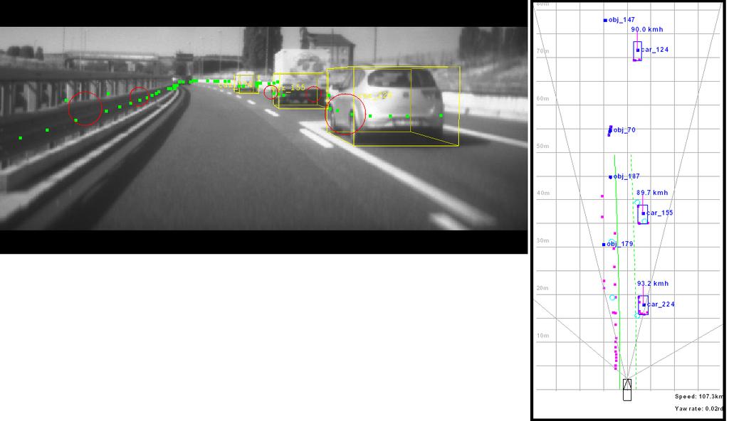 CHAPTER 5: MULTI-SENSOR FUSION AT DETECTION LEVEL Figure 5.4: Results of the complete DATMO solution for a highway scenario. Vehicles at high speeds are detected.