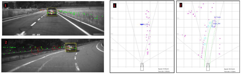 CHAPTER 6: APPLICATION: ACCIDENT AVOIDANCE BY ACTIVE INTERVENTION FOR INTELLIGENT VEHICLES (INTERACTIVE) estimated which is very important information for the danger situation assessment in the final