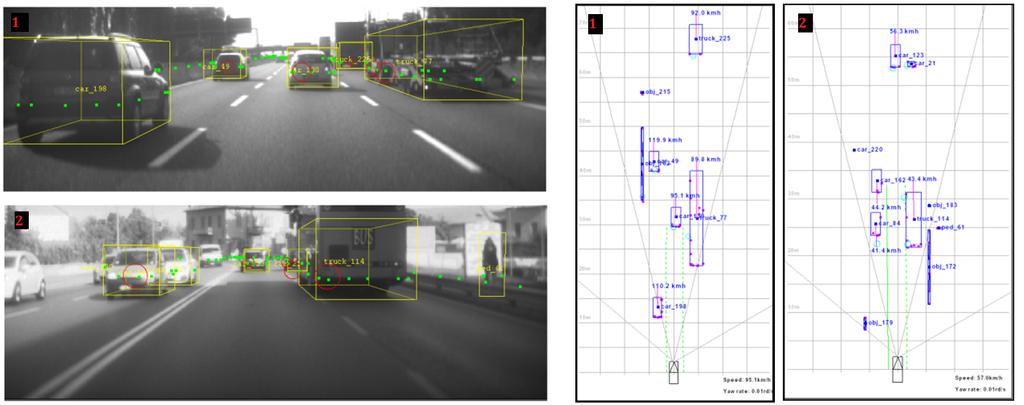 CHAPTER 6: APPLICATION: ACCIDENT AVOIDANCE BY ACTIVE INTERVENTION FOR INTELLIGENT VEHICLES (INTERACTIVE) correctly classified: several cars and two trucks in the highway; and several cars, one truck