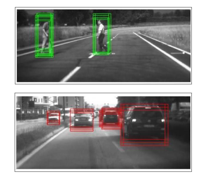 CHAPTER 3: METHODOLOGY OVERVIEW Figure 3.13: Examples of successful detection of pedestrians (top) and cars (bottom) from camera images. involved in the multi-sensor fusion approaches.