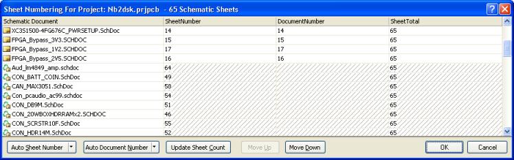 Use the Move Up or Move Down buttons to change the order in which the Schematic Sheets are displayed.