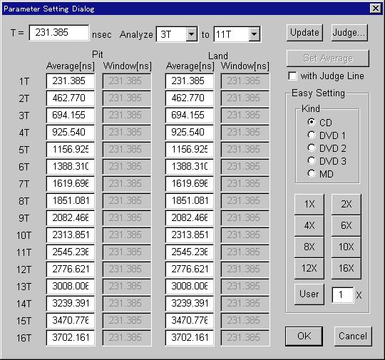 Chapter 1 Setting the Analysis Conditions 1.1 Setting Parameters to be Analyzed/Easy Setting 1 Procedure 1. Click Setup to display the setup menu. 2.