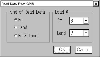 Click the Kind of Read Data radio button to select the measured data to be loaded. 2 Loading and Saving the Data Selecting the setup information to be loaded 4.