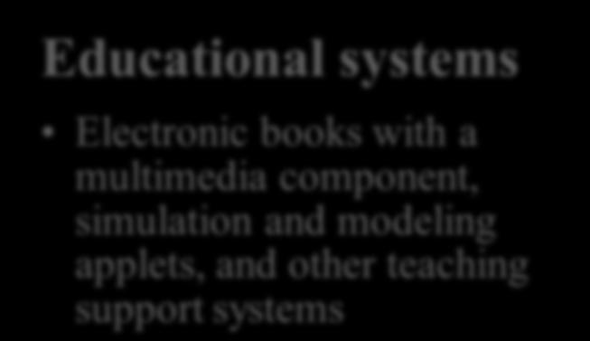videoconferencing Educational systems Electronic books