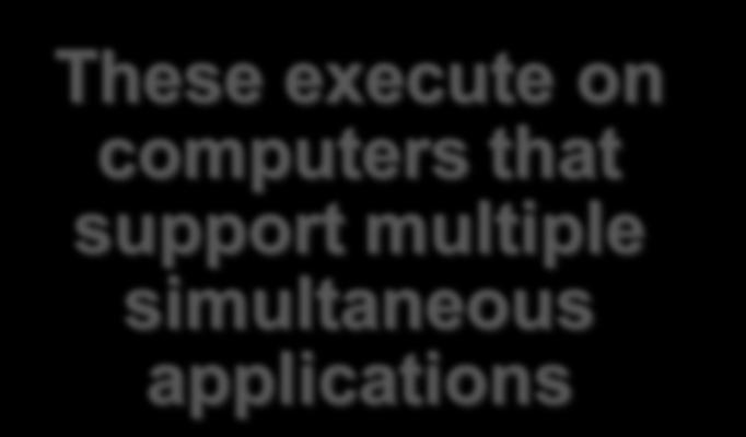 execute on computers
